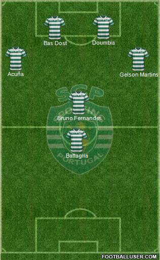 Sporting Clube de Portugal - SAD Formation 2017