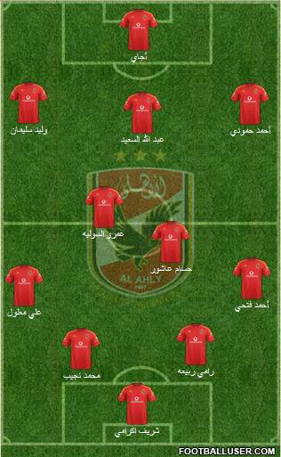 Al-Ahly Sporting Club Formation 2017