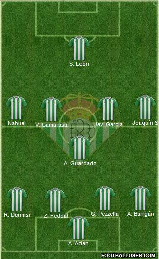 Real Betis B., S.A.D. Formation 2017