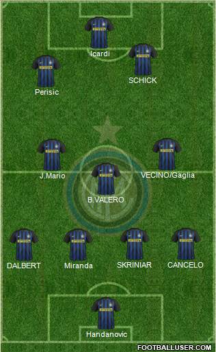 F.C. Internazionale Formation 2017