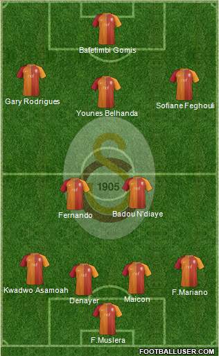 Galatasaray SK Formation 2017