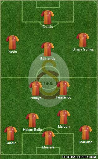 Galatasaray SK Formation 2017