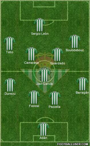Real Betis B., S.A.D. Formation 2017