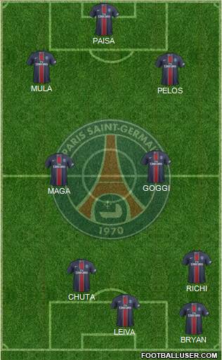 Paris Saint-Germain Formation 2017