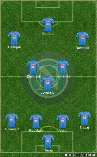 Napoli Formation 2017
