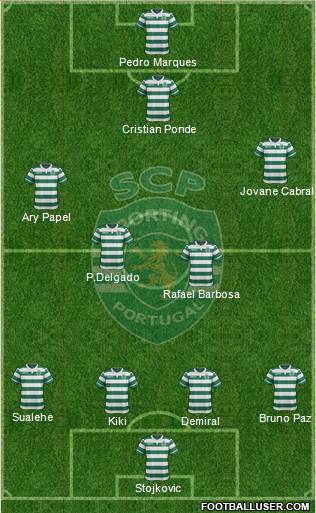Sporting Clube de Portugal - SAD Formation 2017