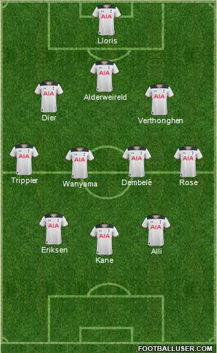 Tottenham Hotspur Formation 2017