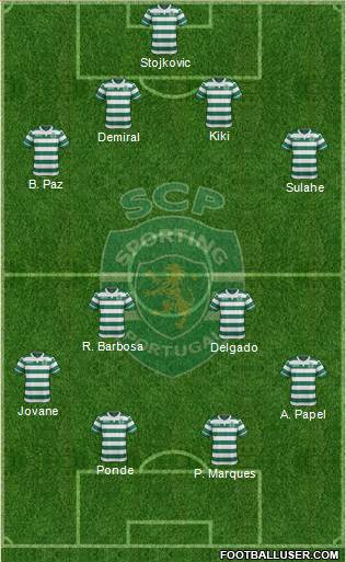 Sporting Clube de Portugal - SAD Formation 2017