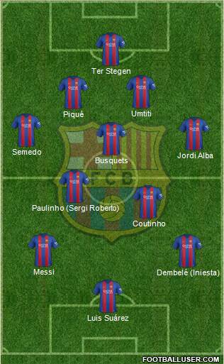 F.C. Barcelona Formation 2017