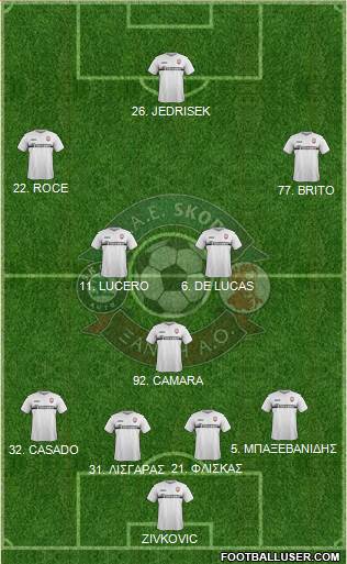 AO Skoda Xanthi Formation 2017