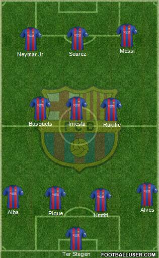 F.C. Barcelona Formation 2017