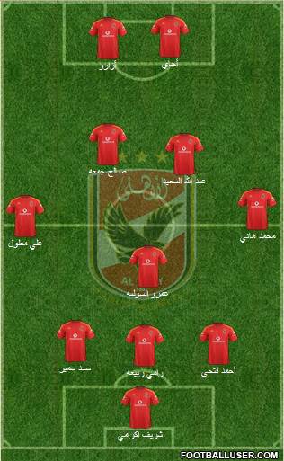 Al-Ahly Sporting Club Formation 2017