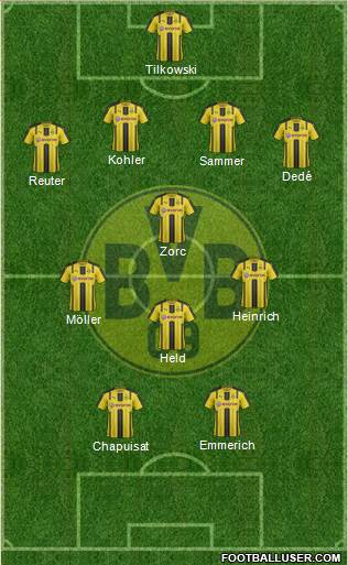 Borussia Dortmund Formation 2017