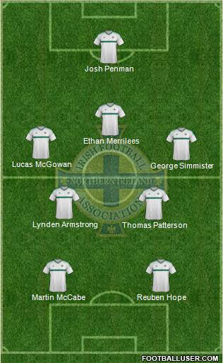 Northern Ireland Formation 2017