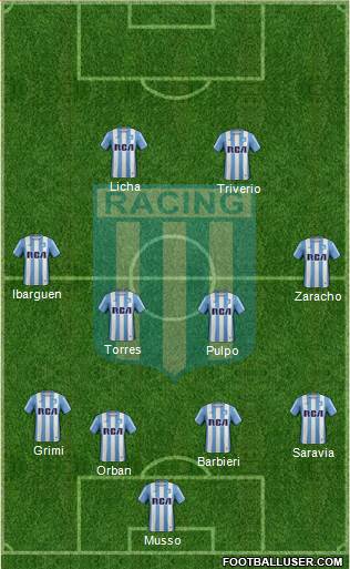 Racing Club Formation 2017