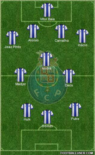Futebol Clube do Porto - SAD Formation 2017