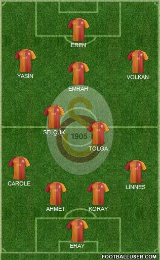 Galatasaray SK Formation 2017