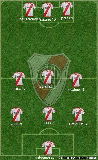 River Plate Formation 2017