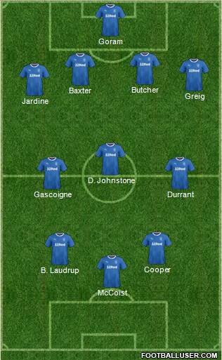 Rangers Formation 2017