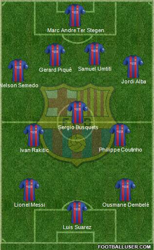 F.C. Barcelona Formation 2017
