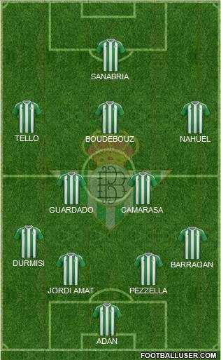 Real Betis B., S.A.D. Formation 2017