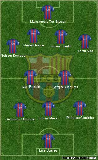 F.C. Barcelona Formation 2017