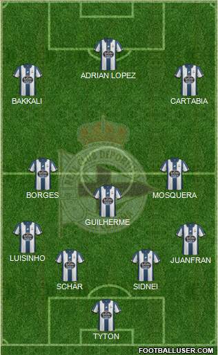 R.C. Deportivo de La Coruña S.A.D. Formation 2017