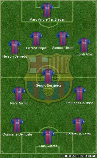 F.C. Barcelona Formation 2017
