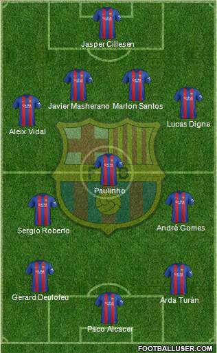 F.C. Barcelona Formation 2017