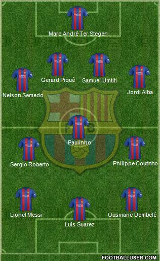 F.C. Barcelona Formation 2017