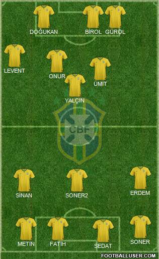 Brazil Formation 2017