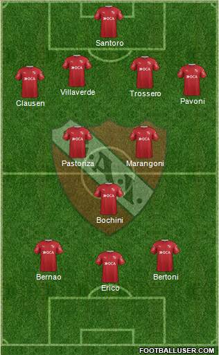 Independiente Formation 2017