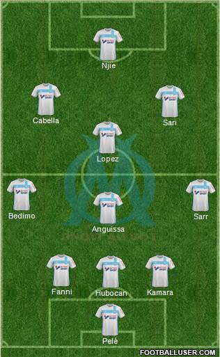 Olympique de Marseille Formation 2017