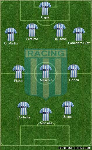 Racing Club Formation 2017