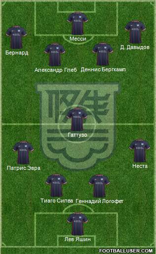Kitchee Sports Club Formation 2017