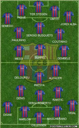 F.C. Barcelona Formation 2017