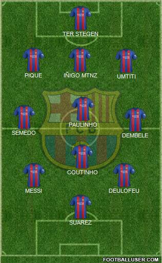 F.C. Barcelona Formation 2017