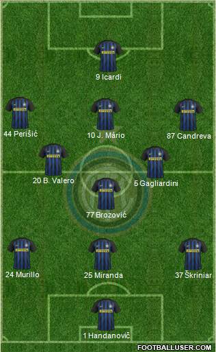 F.C. Internazionale Formation 2017
