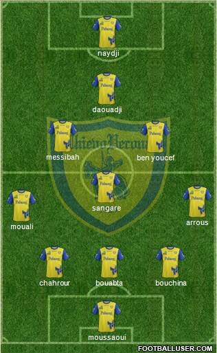 Chievo Verona Formation 2017
