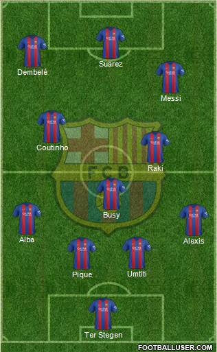 F.C. Barcelona Formation 2017