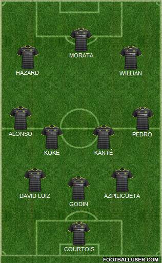Chelsea Formation 2017