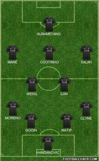 Liverpool Formation 2017