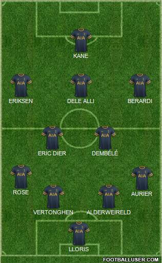Tottenham Hotspur Formation 2017