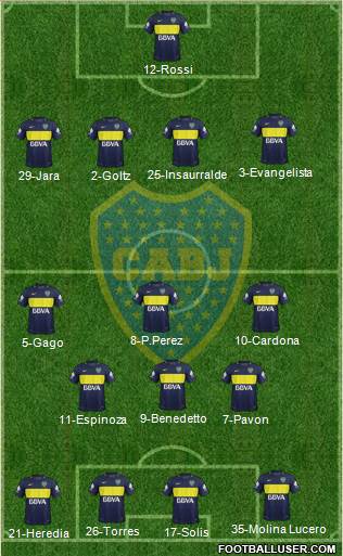 Boca Juniors Formation 2017
