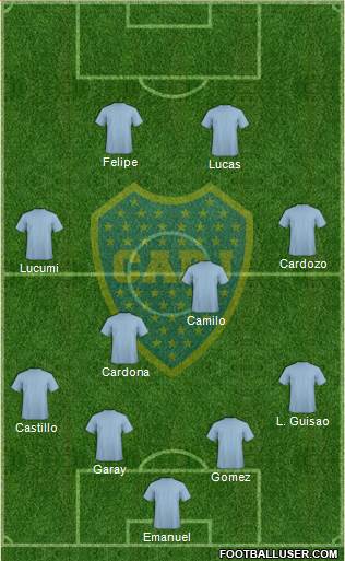 Boca Juniors Formation 2017