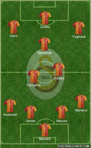 Galatasaray SK Formation 2017