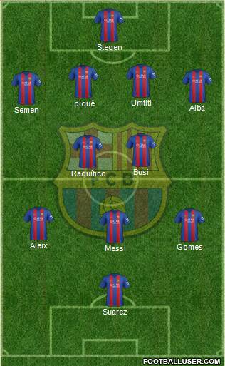 F.C. Barcelona Formation 2017