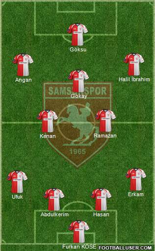 Samsunspor Formation 2017