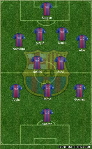 F.C. Barcelona Formation 2017