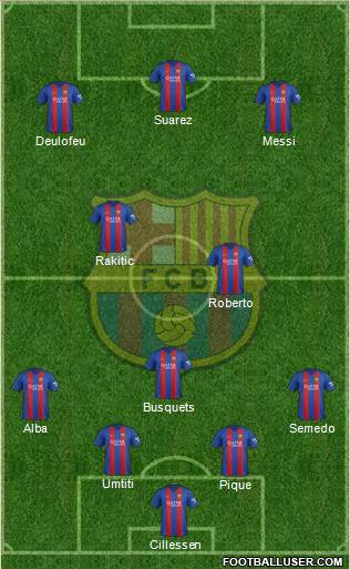 F.C. Barcelona Formation 2017